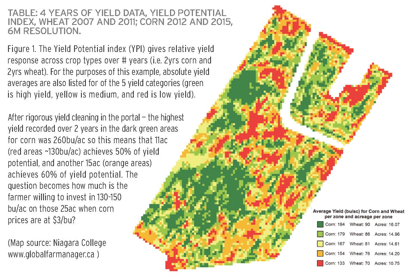 understanding precision agriculture 